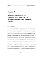 Synthesis and stress analysis of germanium nanocrystals embedded in dielectric matrices 2 