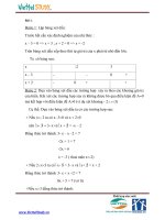 Giải bài tập giá trị tuyệt đối 