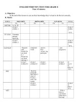 Đề thi tiếng anh 8  2011