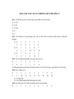 Bài tập Xác suất thống kê Chương 9