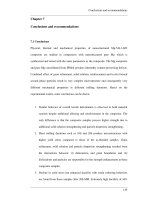 Processing and mechanical properties of pure mg and in situ aln reinforced mg 5al composite 7 