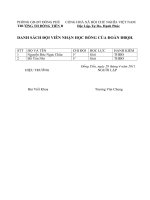 danh sách hoc sinh nhân học bổng của đoàn đai biểu quốc hội ( TH ĐỒNG TIẾN B)