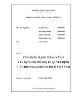 ỨNG DỤNG MẠNG nơ RON vào xây DỰNG hệ hỗ TRỢ RA QUYẾT ĐỊNH KINH DOANH GAME ONLINE ở VIỆT NAM 