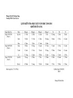 Danh sách coi thi hoc kỳ 2