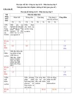 đê thi hóa học 9   2011