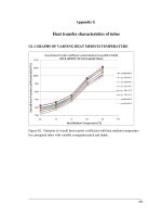 Exergoeconomic analysis of a combined water and power plant 1 