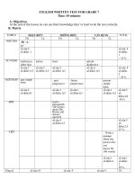 Đề thi tiếng anh 7   2011