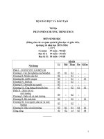 Giáo án ính sinh học 9 chuẩn kiến thức chuẩn kỹ năng năm học 2015 2016 