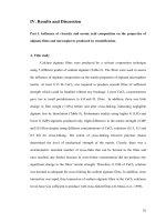 Mechanisms of polymer ca2+ interaction and their effects on the characteristics of alginate microspheres and films 1 