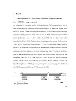 Functional analysis of the nuage, a unique germline organelle, in drosophila melanogaster 3 