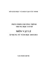 Phân phối chương trình Môn Vật Lý THCS