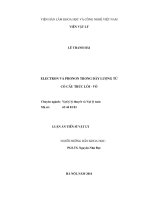 LUẬN án TIẾN sĩ vật lí electron vμ phonon trong dây lượng tử có cấu trúc lõi   vỏ 