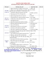 KẾ HOẠCH HOẠT ĐỘNG THÁNG 5 NĂM 2011  TRƯỜNG THCS ĐÔNG PHÚ