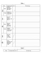 Ke hoach bai day lop 2