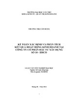 kế toán xác định và phân tích kết quả hoạt động kinh doanh tại công ty cổ phần đầu tƣ xây dựng số 10   idico