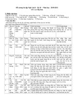 đề cương Ngữ văn lớp 8  Năm 2011.