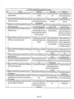 Tổng hợp những đề cương, câu hỏi ôn thi công chức ngành tư pháp thi công chức 2015 