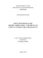 phân tích mối quan hệ chi phí – khối lượng – lợi nhuận tại công ty cổ phần thực phẩm sao ta