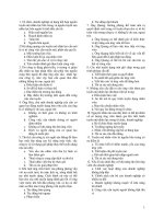 câu hỏi trắc nghiệm môm quản trị nhân lực