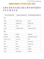 Bảng động từ bất quy tắc đầy đủ