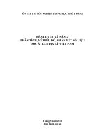 REN LUYEN KY NANG DIA LY 12