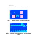 Microclimatic modeling of the urban thermal environment of singapore to mitigate urban heat island b 