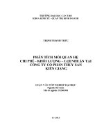 phân tích mối quan hệ chi phí – khối lượng – lợi nhuận tại công ty cổ phần thủy sản kiên giang