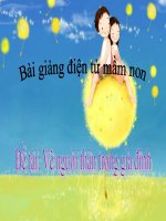 Bài giảng điện tử mầm non lớp Mầm đề tài Vẽ người thân trong gia đình