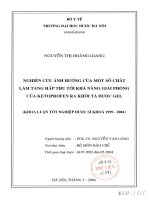 Nghiên cứu ảnh hưởng của một số chất làm tăng hấp thu tới khả năng giải phóng của ketoprofen ra khỏi tá dược gel