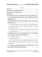 Báo cáo thực tập tổng hợp tại tại công ty TNHH sản xuất và xây dựng Thăng Long