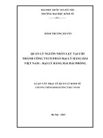 Quản lý nguồn nhân lực tại chi nhánh công ty cổ phần đại lý hàng hải việt nam   đại lý hàng hải hải phòng 