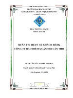 quản trị quan hệ khách hàng công ty bảo hiểm quân đội cần thơ