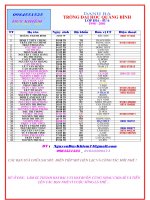 DANH SÁCH LỚP ĐỊA   SỬ 6