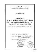 Phân tích hoạt động kinh doanh của công ty cổ phần dược phẩm và vật tư y tế lạng sơn giai đoạn 1999   2003