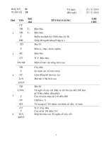 lịch báo giảng lớp 2 tuần 30