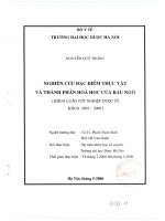 Nghiên cứu đặc điểm thực vật và thành phần hóa học của râu ngô