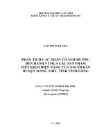 phân tích các nhân tố ảnh hưởng đến hành vi mua các sản phẩm tiết kiệm điện năng của người dân huyện mang thít, tỉnh vĩnh long