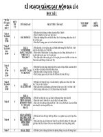 KHGD  Dia li 6 da sua 2010 2011