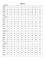 đáp án 4 bài thi thu chuong 1   2  6 7