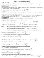 Ôn tap Vat ly 12 phan HAT NHAN nam 2011