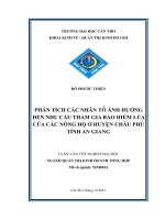 phân tích cá c nhân tô ́ ả nh hưởng đến nhu cầu tham gia bảo hiểm lúa của các nông hộ ở huyện châu phú tỉnh an giang