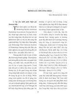 Định giá thương hiệu  ThS. Phạm Quốc Việt