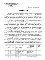 ke hoach su dung quy tinh thuong