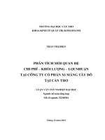 phân tích mối quan hệ chi phí – khối lượng – lợi nhuận tại công ty cổ phần xi măng tây đô tại cần thơ