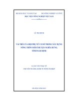 vai trò của hội phụ nữ cơ sở trong xây dựng nông thôn mới ở huyện nghĩa hưng, tỉnh nam định