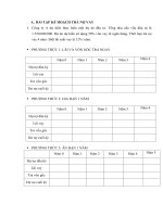 Bài tập Nghiệp vụ ngân hàng thương mại: Chương 1