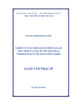 nghiên cứu xác định một số thông số làm việc chính của máy ép viên than hoạt tính(biochar) từ phụ phẩm nông nghiệp