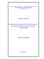 đánh giá công tác quản lý dự án xây dựng kết cấu hạ tầng nông thôn tại huyện quỳnh phụ, tỉnh thái bình