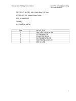 Tiểu luận Nhóm MA Ngân hàng Việt Nam