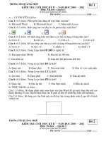 Đề Thi học kỳ 2 môn Tin Học lớp 4, 5